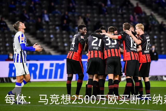 每体：马竞想2500万欧买断乔纳森-戴维，球员加盟后状态很好