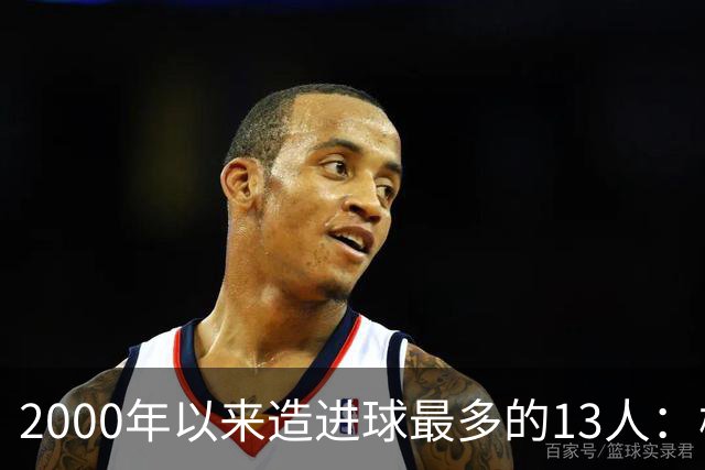 2000年以来造进球最多的13人：梅罗前二，姆巴佩已经杀到第11